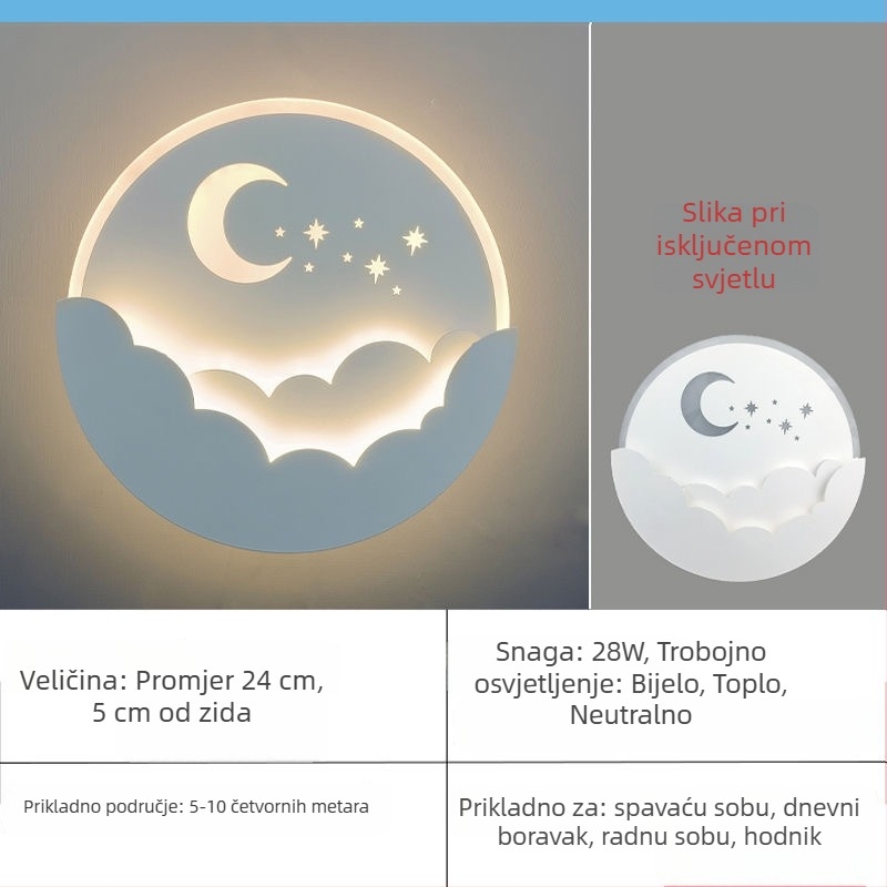LED zidna svjetiljka – moderni minimalistički dizajn za spavaću sobu, dekorativna zidna rasvjeta za dnevni boravak i pozadinu TV-a, kreativna dječja soba