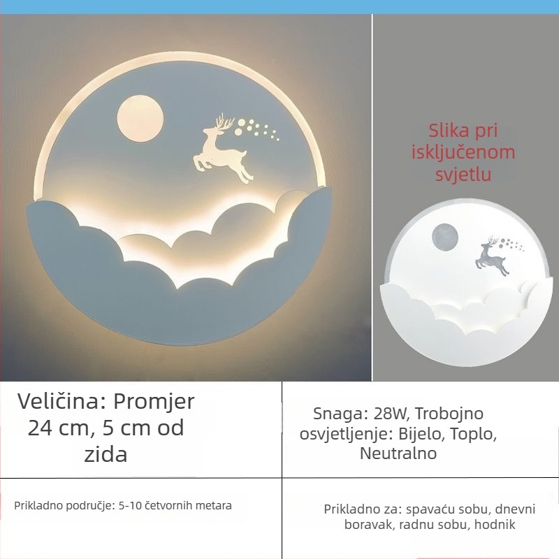 LED zidna svjetiljka – moderni minimalistički dizajn za spavaću sobu, dekorativna zidna rasvjeta za dnevni boravak i pozadinu TV-a, kreativna dječja soba