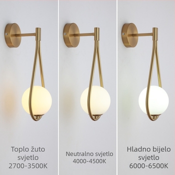 Skandinavska LED zidna svjetiljka – postmoderni minimalistički stakleni komad za dnevni boravak, hodnik, balkon, stepenice i spavaću sobu