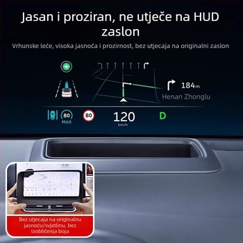Ideal L6L7L8L9 Zaštitni okvir HUD-a za instrument ploču automobila