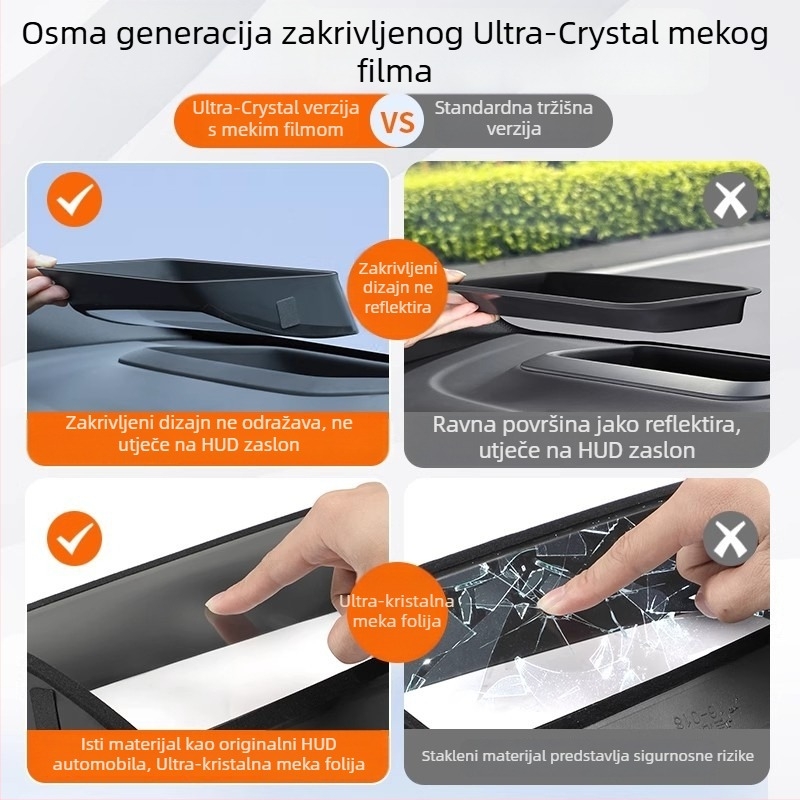 Ideal L6L7L8L9 Zaštitni okvir HUD-a za instrument ploču automobila