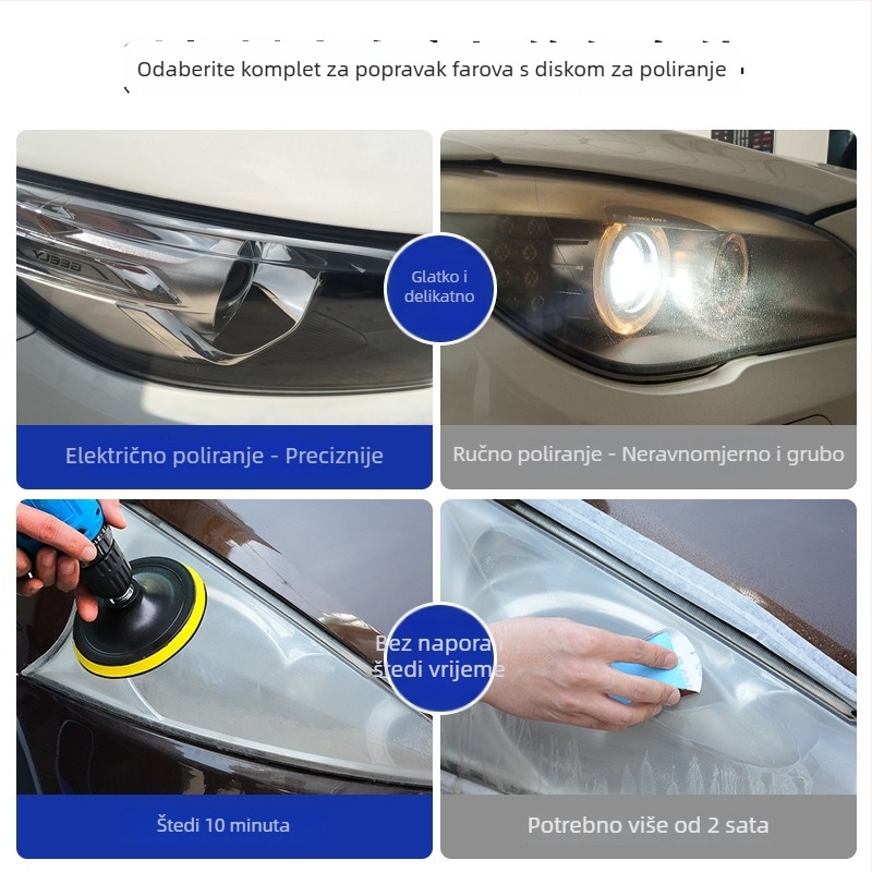 Set za obnovu automobilskih farova s tekućinom za popravak i alatima za poliranje