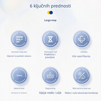Glava mopa sa širokom glavom i metalnom šipkom, 100% pamuk, upijajuća zamjenska za kućno čišćenje