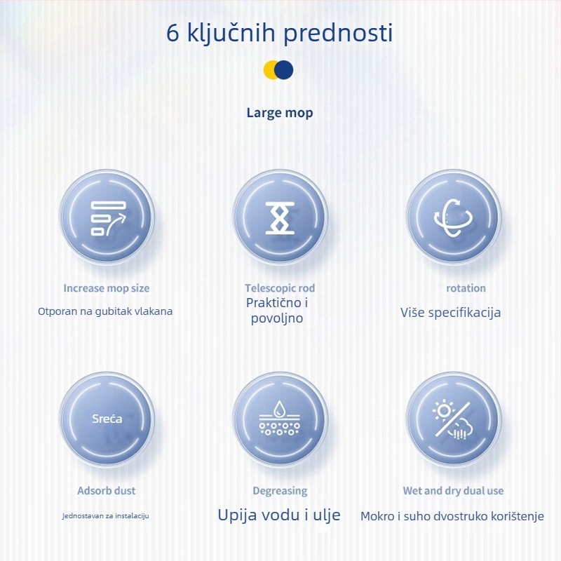 Glava mopa sa širokom glavom i metalnom šipkom, 100% pamuk, upijajuća zamjenska za kućno čišćenje