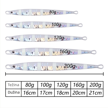 Dubinska morska varalica, 80–200 g, olovni jig s finom metalnom pločom, dugi domet bacanja, tvrdi mamac