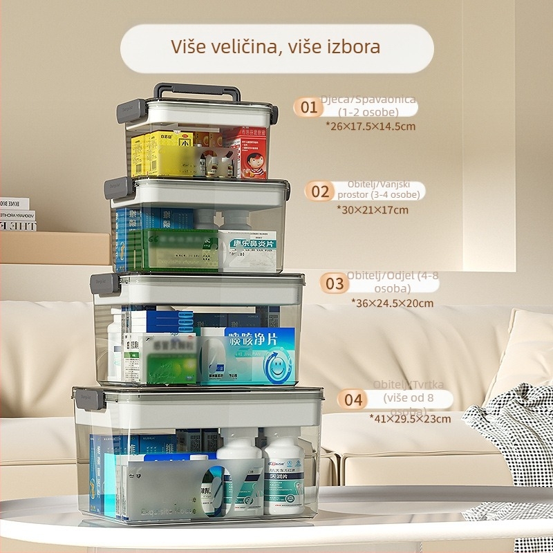 Višeslojna kućna kutija za lijekove, velika kapaciteta za pohranu lijekova i medicinskih potrepština