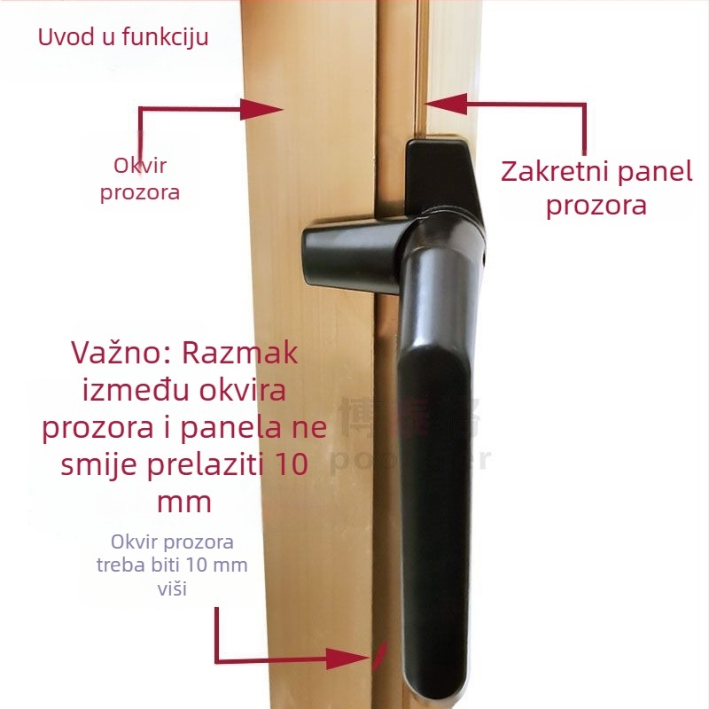Ručka za prozor od aluminijske legure za kasetne prozore i vrata