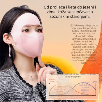 Periva puna maska za lice za žene, stil facekini za jesen i zimu, otpornost na vjetar i hladnoću