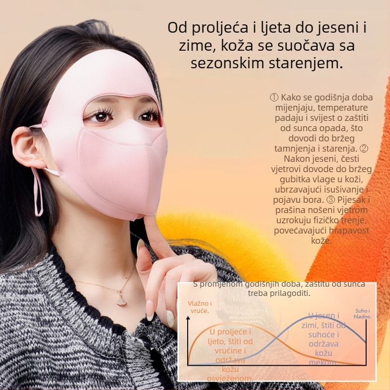 Periva puna maska za lice za žene, stil facekini za jesen i zimu, otpornost na vjetar i hladnoću