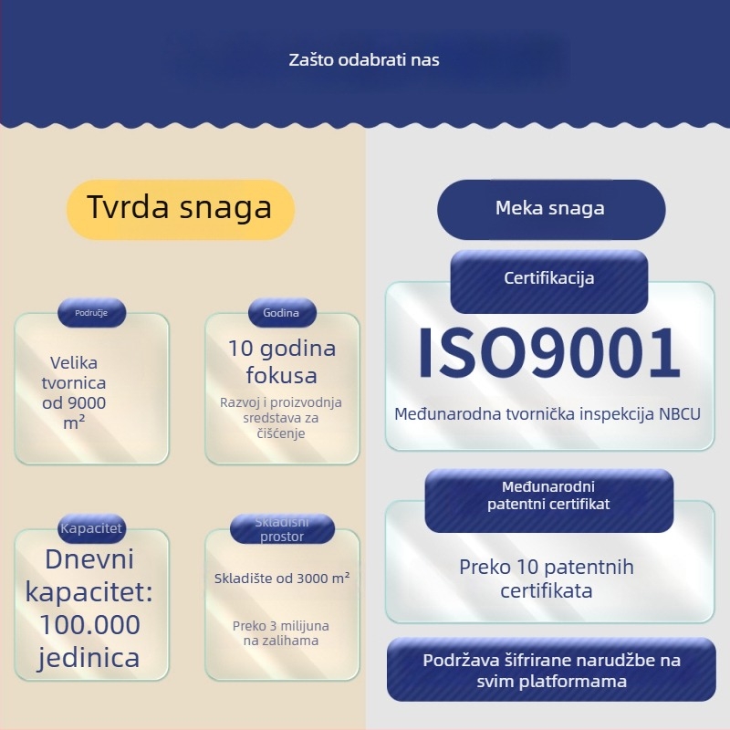 Ai Shukou Četkica za zube za odrasle s mekanim vlaknima, 5-dijelni obiteljski set, kristalna ručka, široka glava, model A335