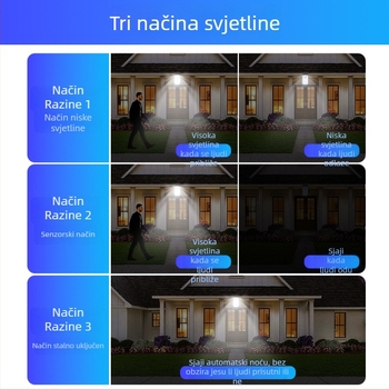 Solarna klips lampica s detektrom pokreta za vanjsku upotrebu, dvorište i zidno osvjetljenje