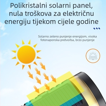 Vanjska vodootporna LED zidna svjetiljka na solarnu energiju za vrt i ogradu, ambijentalno LED rasvjeta s perforiranim dizajnom