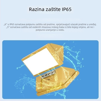 Trokutasta vanjska zidna svjetiljka s 3CCT, vodootporno vanjsko svjetlo za dvorište, terasu i vrt