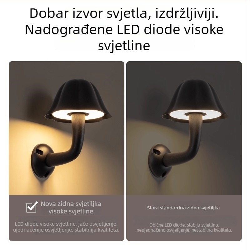 Vanjska stenska svjetiljka za vilu i dvorište, vodootporno vanjsko osvjetljenje, zidni nosač, aluminijsko kućište, IP55, LED 12W, 3000K, 180° snop, moderni minimalistički dizajn