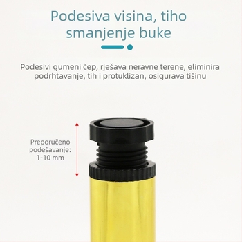Podesive metalne noge za namještaj: kauč, ormarić, TV-stalak i cilindrične noge stola za kavu