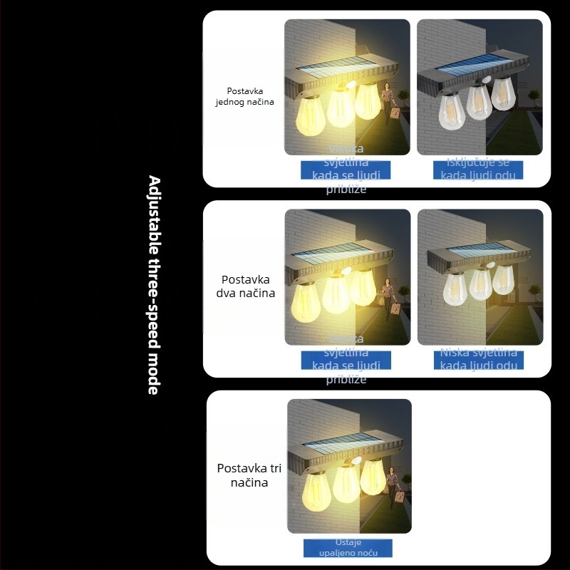 Solarna zidna lampa za vrt, vanjska, vodootporna, dekorativna, s volframovim vlaknom