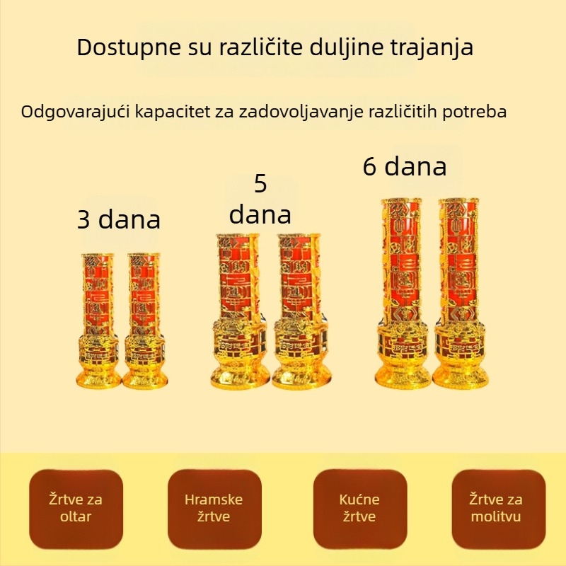 Bezdymična kristalna svijeća s čašom od stakla za Kinesku novu godinu i proljetni festival — otporna na vjetar kućna svijeća za štovanje i blagoslov