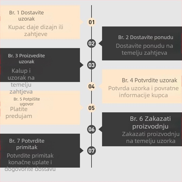 Mirisna svijeća u stilu prosperiteta, slatka poklon kutija, mirisni suvenir za djevojke, za vjenčanje, Novu godinu i poklone za rođendan