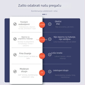 Zástera kuhara s otisnutim logotipom, vodootporna i otporna na ulje, bez rukava, struk, za muškarce i žene, kućna upotreba