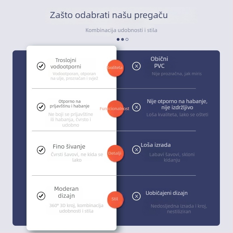 Zástera kuhara s otisnutim logotipom, vodootporna i otporna na ulje, bez rukava, struk, za muškarce i žene, kućna upotreba