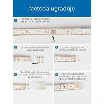 LED trak za strop dnevnog boravka — skriveni žlijeb, 220V, super jaka 2835/5730, dvostruki red 120 LED, ambijentalna meka svjetlost