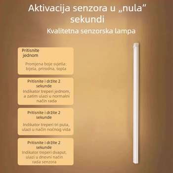 Nova trobojna LED svjetiljka s senzorom pokreta i magnetskom samoljepljivom trakom, noćna svjetiljka za garderobu, ormarić i hodnik