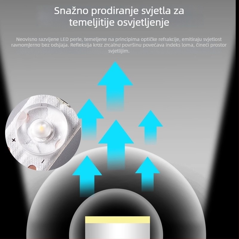 3030 difuzno-reflektivna LED traka s 48 LED, ambijentalno linearno osvjetljenje, 24V, visoka svjetlina, rezanje po svakom LED čipu, nisk napon, 18W/m, širina 12 mm, vodootporna, CRI 90