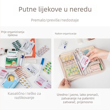 Prijenosni medicinski komplet za putovanja i boravak na otvorenom — kompaktna torba za skladištenje lijekova
