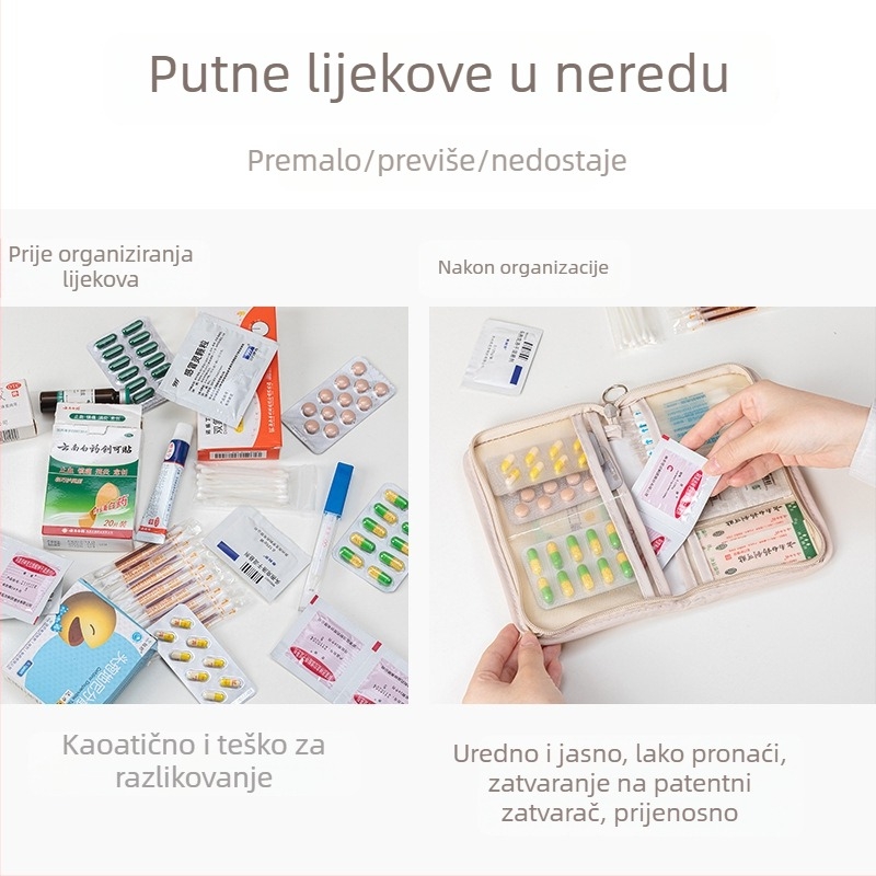Prijenosni medicinski komplet za putovanja i boravak na otvorenom — kompaktna torba za skladištenje lijekova