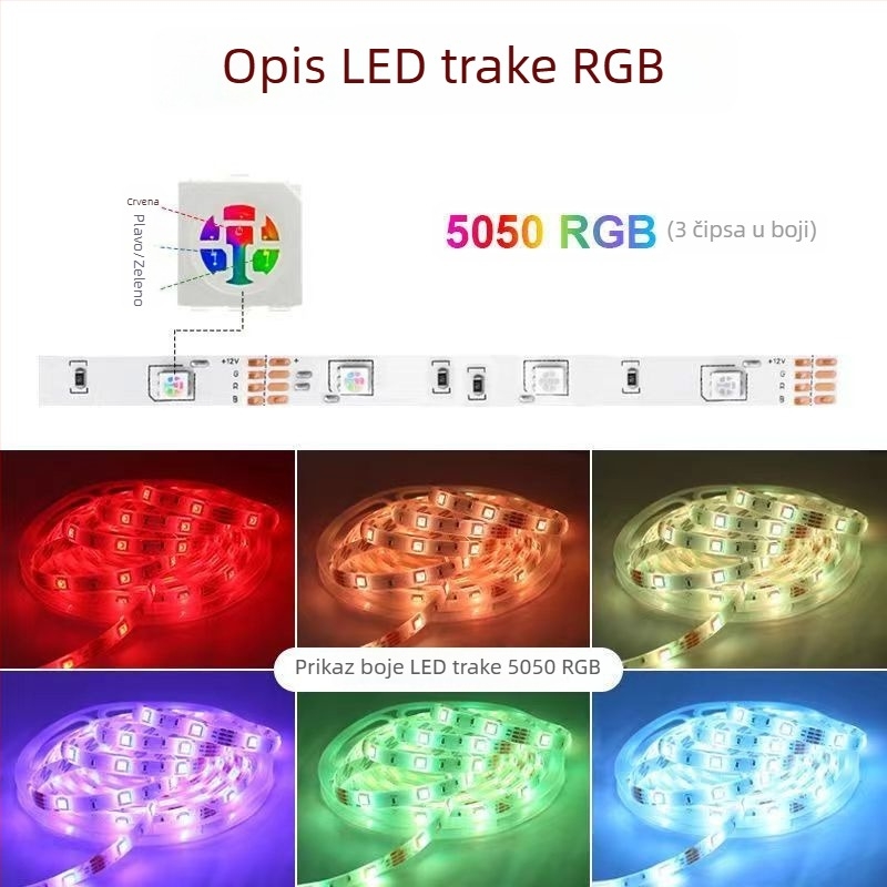 RGB LED traka 12V 5050, s gradijentnim bojama, vodootporna, samoljepljiva, duljine 5 m, 60 LED-a, daljinski upravljač, regulacija jačine svjetla, za pozadinu TV-a i kućnu dekoraciju