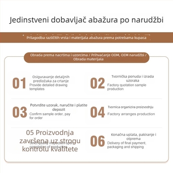 Okrugli laneni abažur za stolnu lampu, noćnu lampu i podnu lampu — odvojivo platneno sjenilo