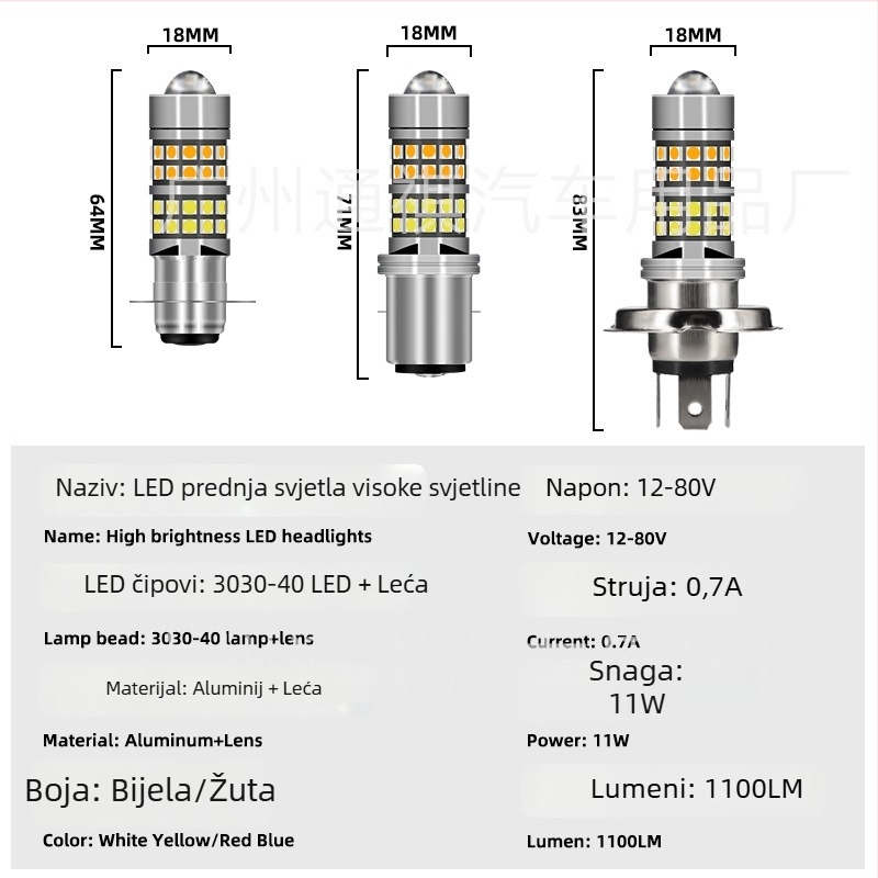 LED far za automobile i motocikle H4 BA20D P15D, s četiri boje i malim obojenim svjetlima, leća, visok intenzitet svjetla