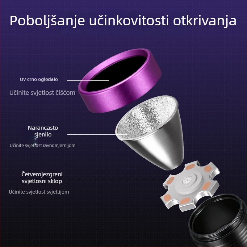 UV365 LED svjetiljka, četverojezgrena, 20W, crni ogledni kućište, za ocjenjivanje antikviteta i otkrivanje gljivica
