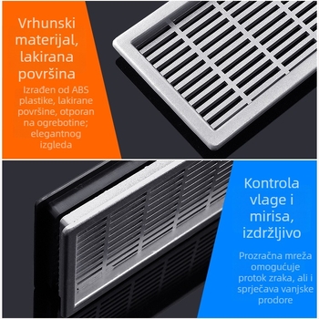 Prozračna mreža za ventilaciju za pravokutne ABS ormariće i ormariće za cipele, dekorativni poklopac ulaza zraka kuhinjskog plinskog štednjaka