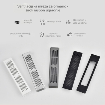 Plastični dvostrano prozračni mrežni panel za vrata ormara, pravokutnog oblika, otvori za ventilaciju, dekorativni poklopac