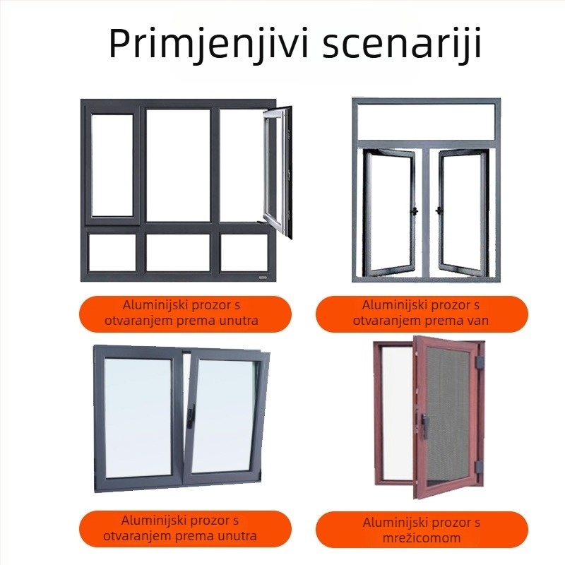 Brava za prozor od aluminija, tip broken-bridge, bez bušenja, sa zinkovim legura i zaustavljačem
