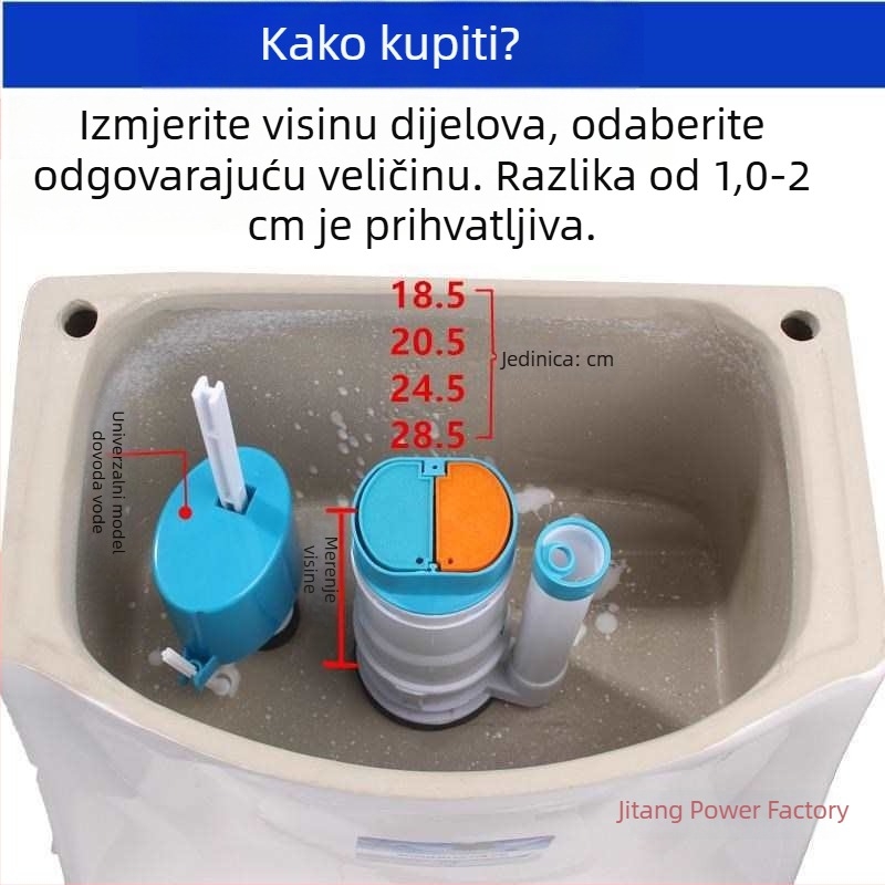Set mehanizama za ispiranje s plutajućom kuglom za tradicionalne WC – kompletan set