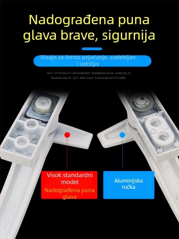 Stari stil ručice za vrata i prozore od plastično-čelične konstrukcije, ručka u obliku 7, plosna ručica za prozor, ručica s bravom za klizne prozore, ručica za staklena vrata s ključem