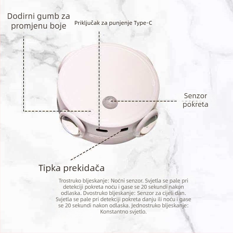 Senzor pokreta, minimalistična magnetna LED lampa za zid ili stol, u obliku oka mačke, višebojna LED s ugrađenom baterijom
