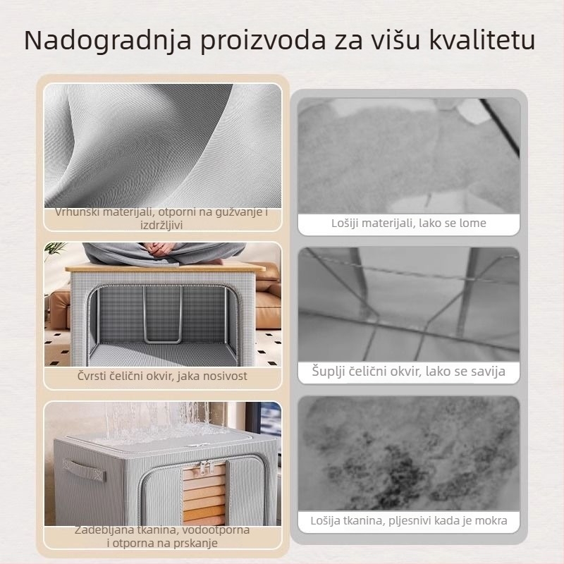 Kutija za pohranu od Oxford tkanine, velika kapaciteta, kućni garderobni ormarić za odjeću i prekrivače, sklopiva platnena kutija