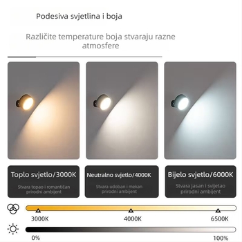 Magnetska zidna svjetiljka za spavaću sobu i stubište – LED noćna lampica, bez žica, bežično punjenje, 2000 mAh baterija