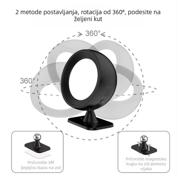 RGB magnetska zidna lampa, punjiva, daljinsko upravljanje i tajmer, tri temperature boje, za dnevnu sobu i spavaću sobu – noćna svjetiljka