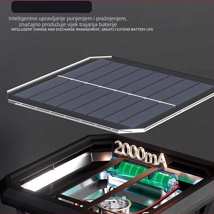 Solarna vanjska zidna svjetiljka za vrt s COB LED, vodootporna
