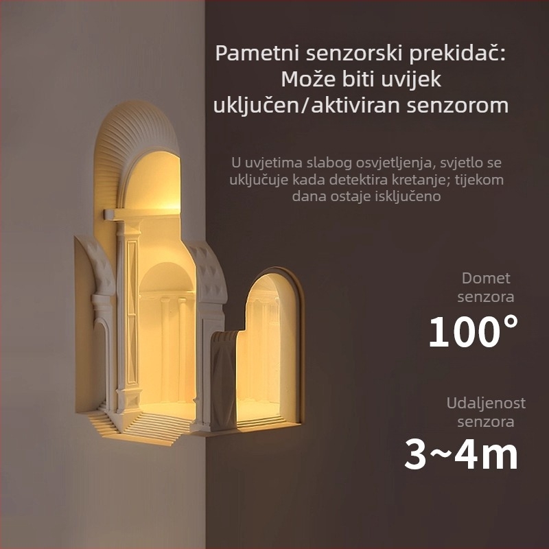 Florence gip zidna svjetiljka, ugrađena u kut, za hodnik i ulaz, dekorativna od gipsa
