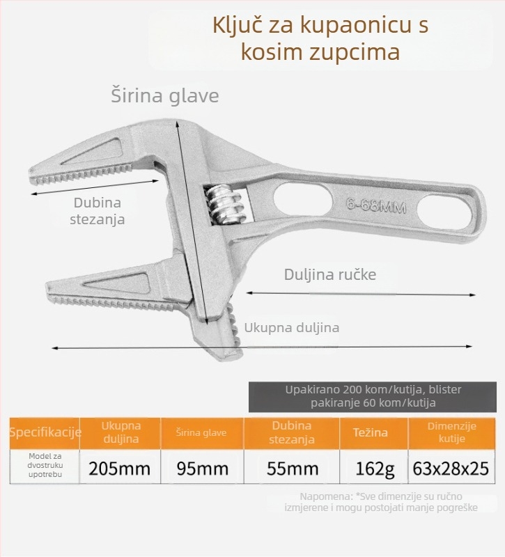 Prilagodljivi vodovodni ključ od aluminijevog legura, veliki otvor, kratka drška, pokretna čeljust, odvojivi