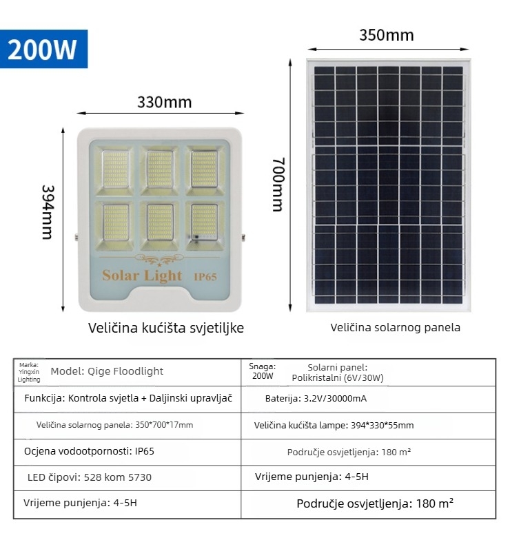 Solarna LED zidna svjetiljka za vanjsku upotrebu sa senzorom pokreta, vodootporna IP65