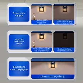 Solarna zidna lampa za vanjsku upotrebu, visoke snage, ultra jaka, IP63 vodootporna, senzor pokreta, vrt