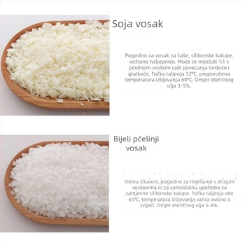 52° Biljni sojin vosak za ručno izrađene aromatične svijeće u čašicama, DIY, bijeli pčelinji vosak i želatinozni vosak