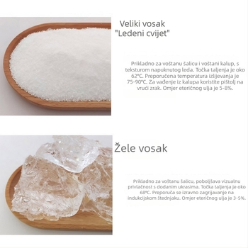 52° Biljni sojin vosak za ručno izrađene aromatične svijeće u čašicama, DIY, bijeli pčelinji vosak i želatinozni vosak