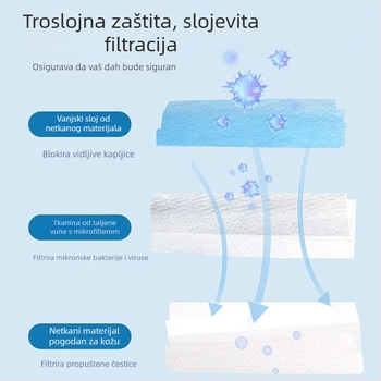 Sandacare jednokratna maska s individualnom pakiranjem, otporna na prašinu, prozračna, trostruka zaštita s aktivnim ugljem i Melt-Blown filtrom